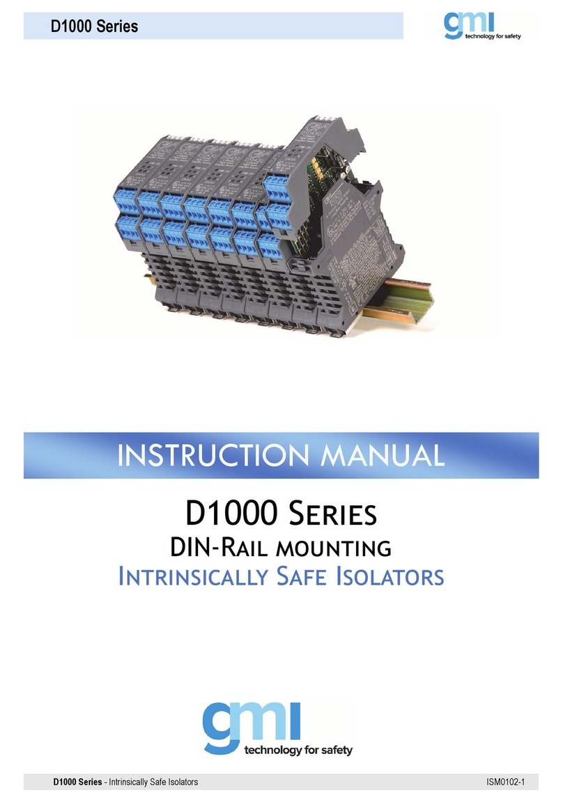 GMI D1033D User manual
