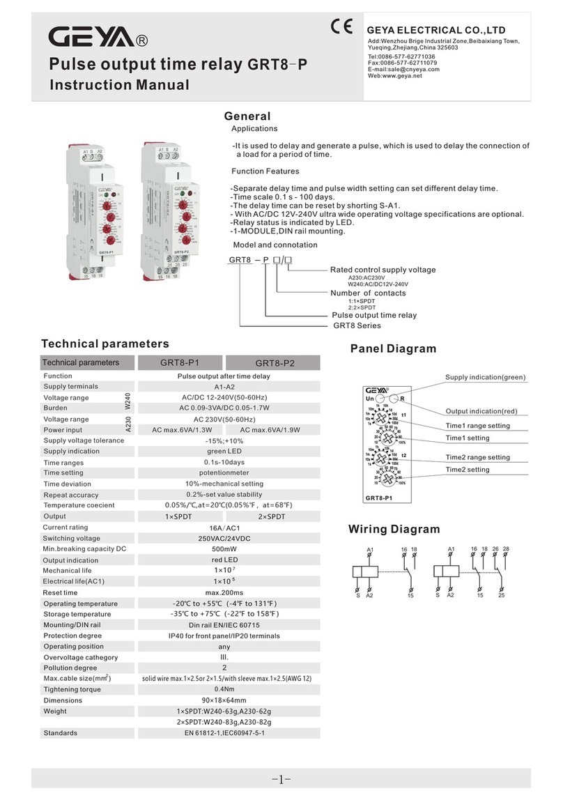 GEYA GRT8-P instruction manual