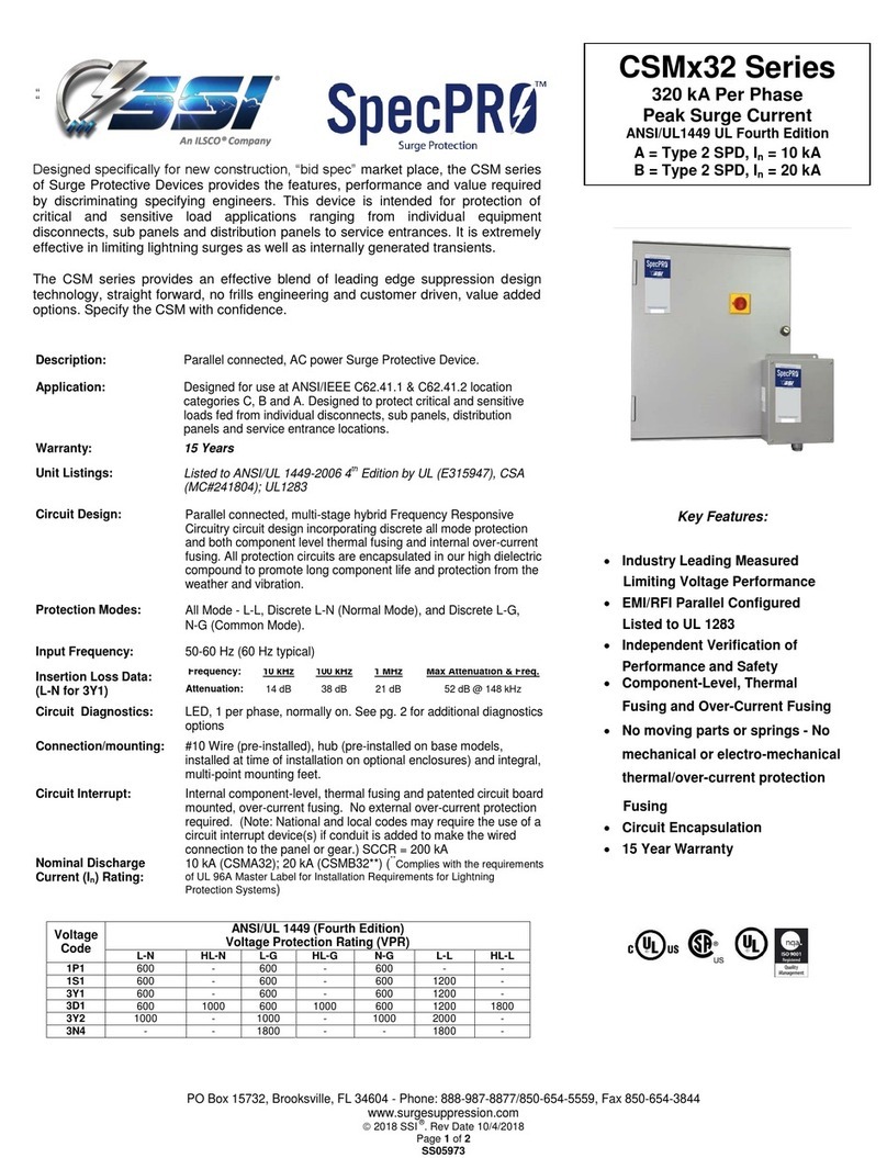 Ilsco SSI SpecPRO CSM 32 Series manual