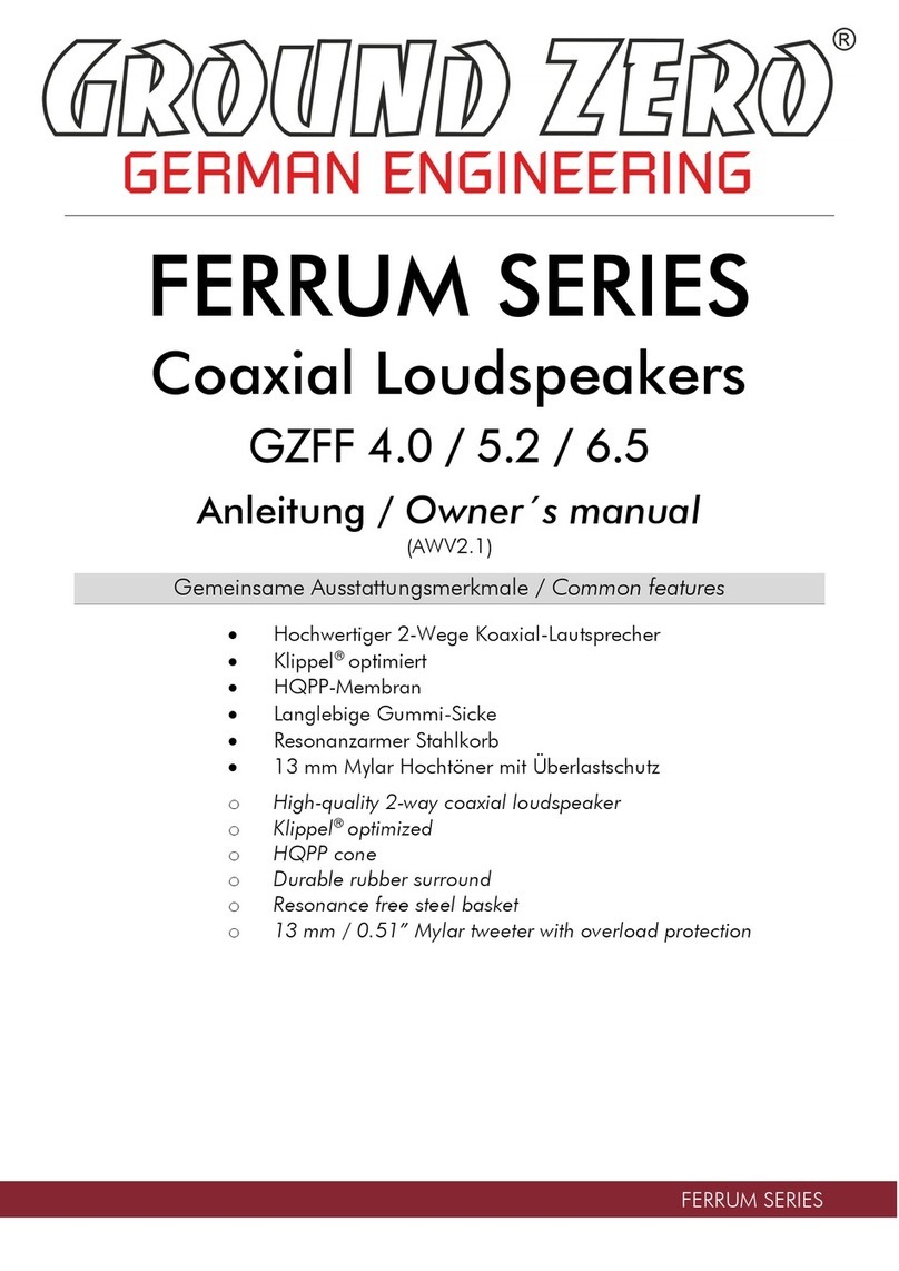 Ground Zero GZFF 4.0 User manual