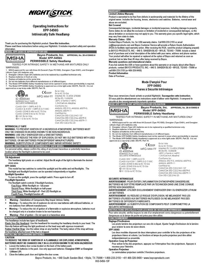 Night Stick XPP-5456G operating instructions