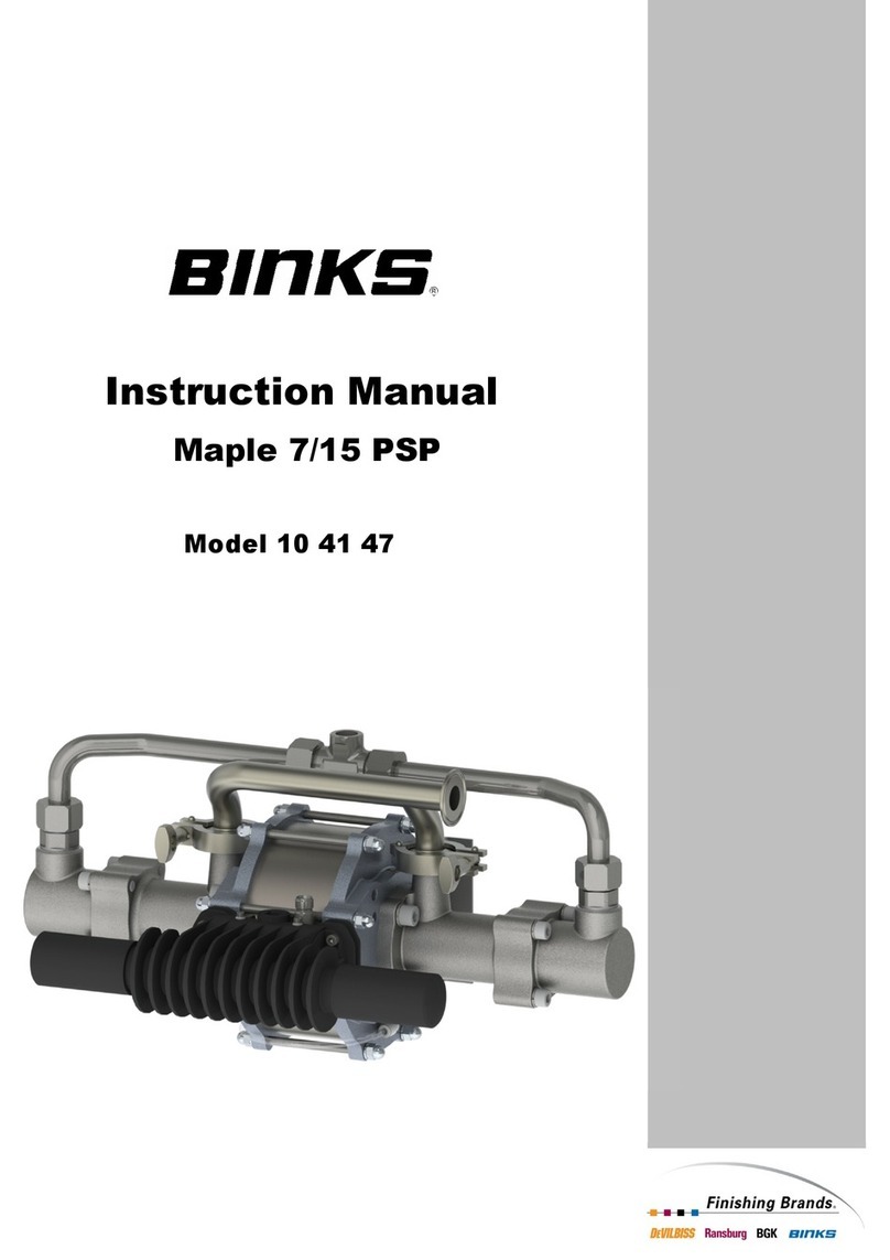 Binks 7/15 PSP User manual