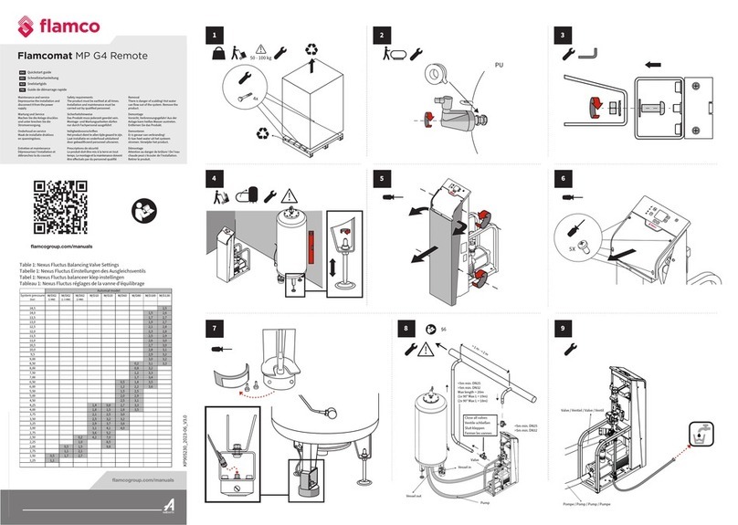 flamco Flamcomat MP G4 Remote User manual
