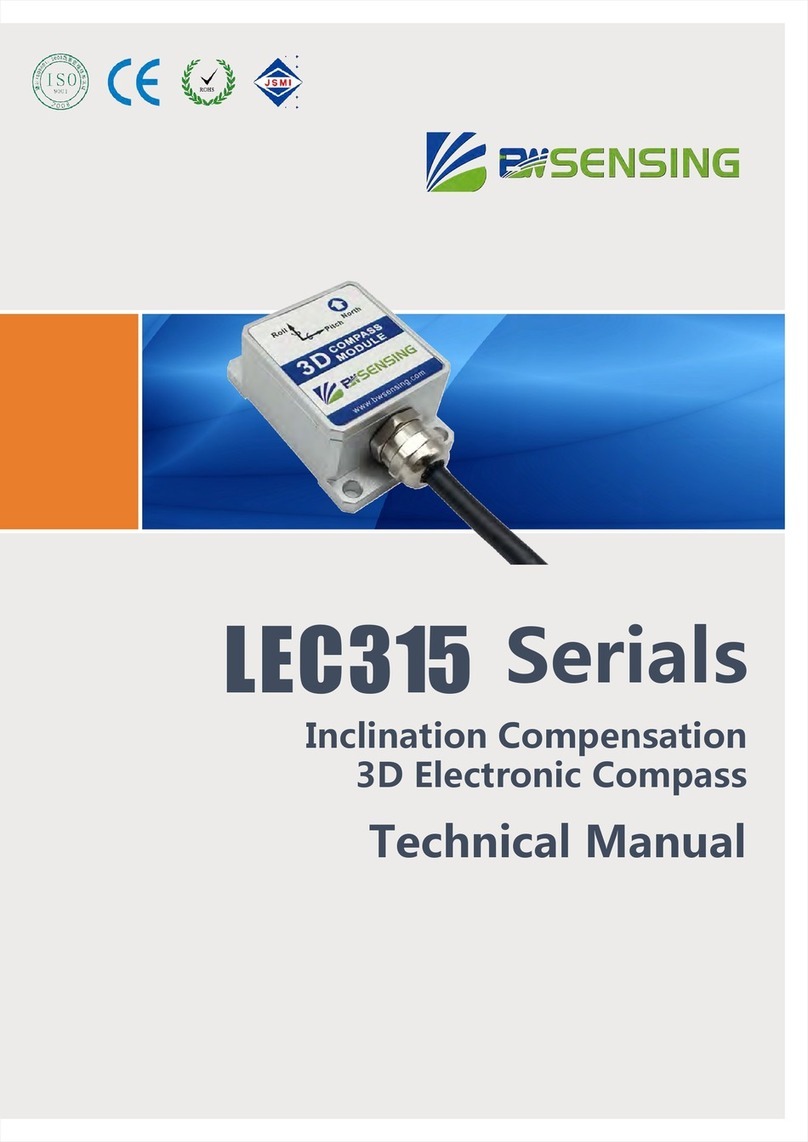 BW SENSING LEC315 Series User manual BW SENSING LEC315 Series User manual