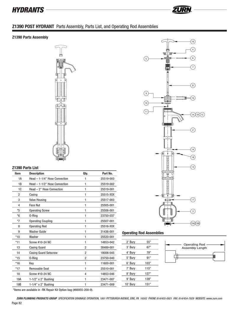 ZURN Z1390 troubleshooting guide