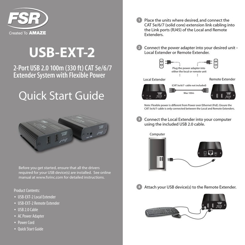 AMAZE FSR USB-EXT-2 quick start guide