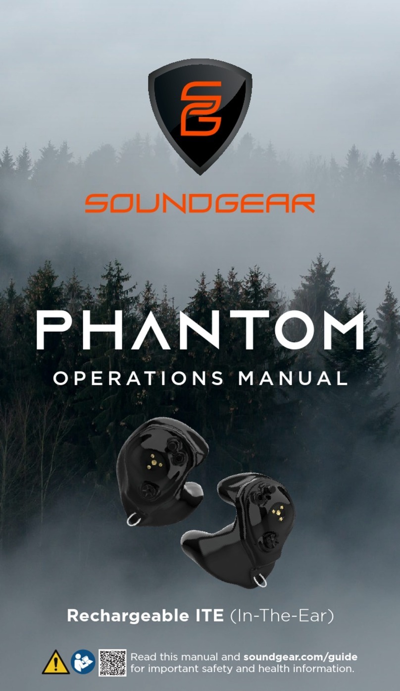 SoundGear Phantom Operation manual