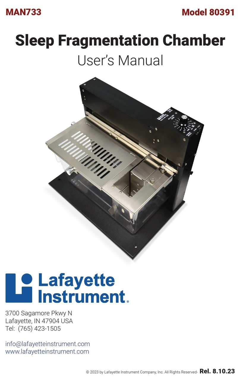 Lafayette Instrument MAN733 user manual