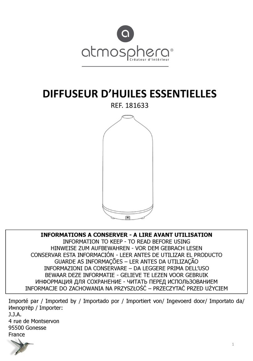 atmosphera 181633 manual