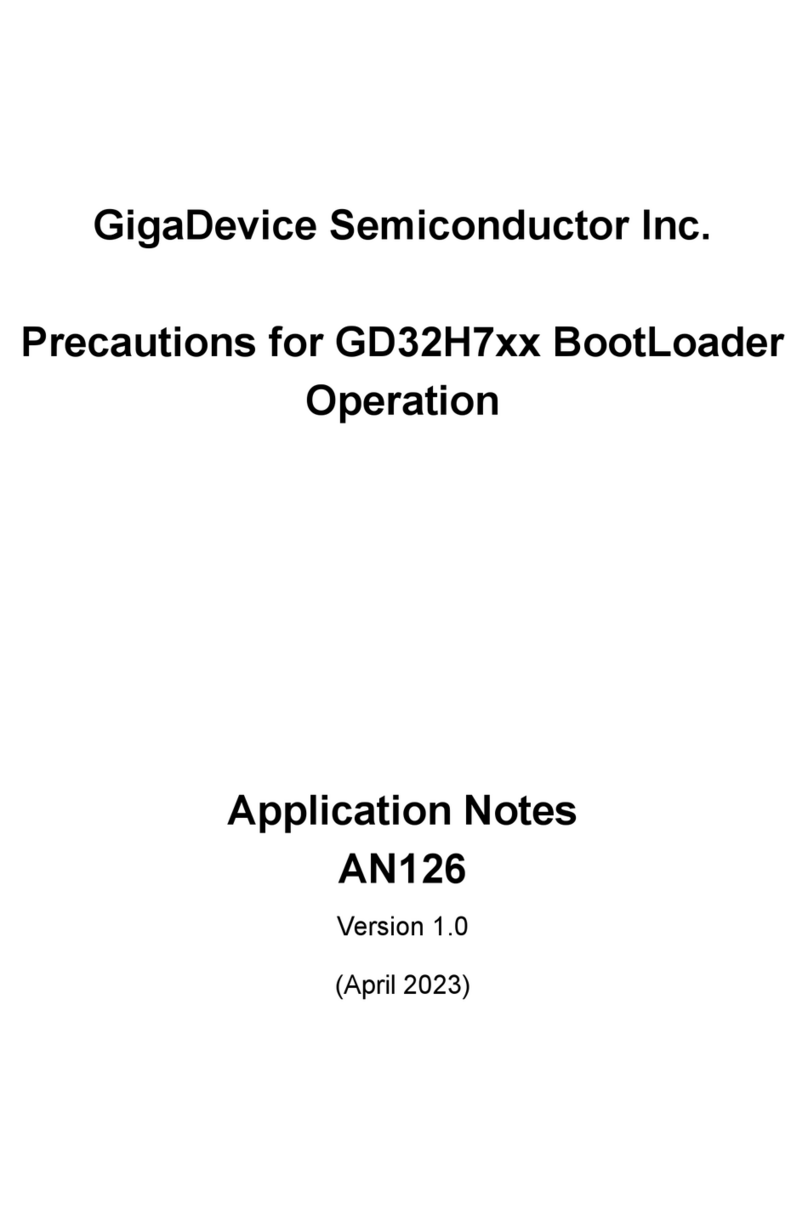 GigaDevice Semiconductor GD32H7 Series Supplement GigaDevice Semiconductor GD32H7 Series Supplement