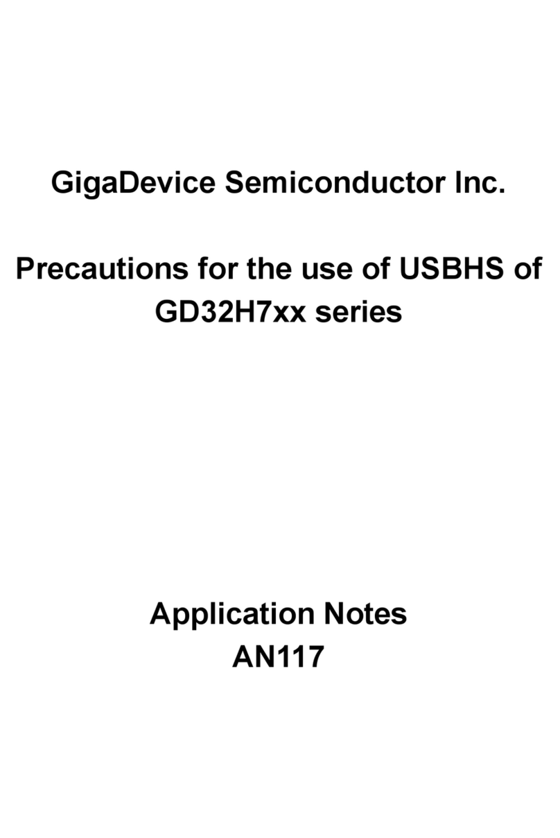 GigaDevice Semiconductor GD32H7 Series User manual GigaDevice Semiconductor GD32H7 Series User manual