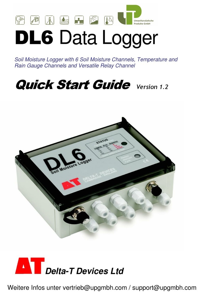 Delta-T Devices DL6 quick start guide