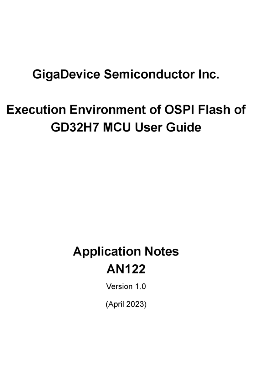 GigaDevice Semiconductor GD32H7 Series Supplement GigaDevice Semiconductor GD32H7 Series Supplement