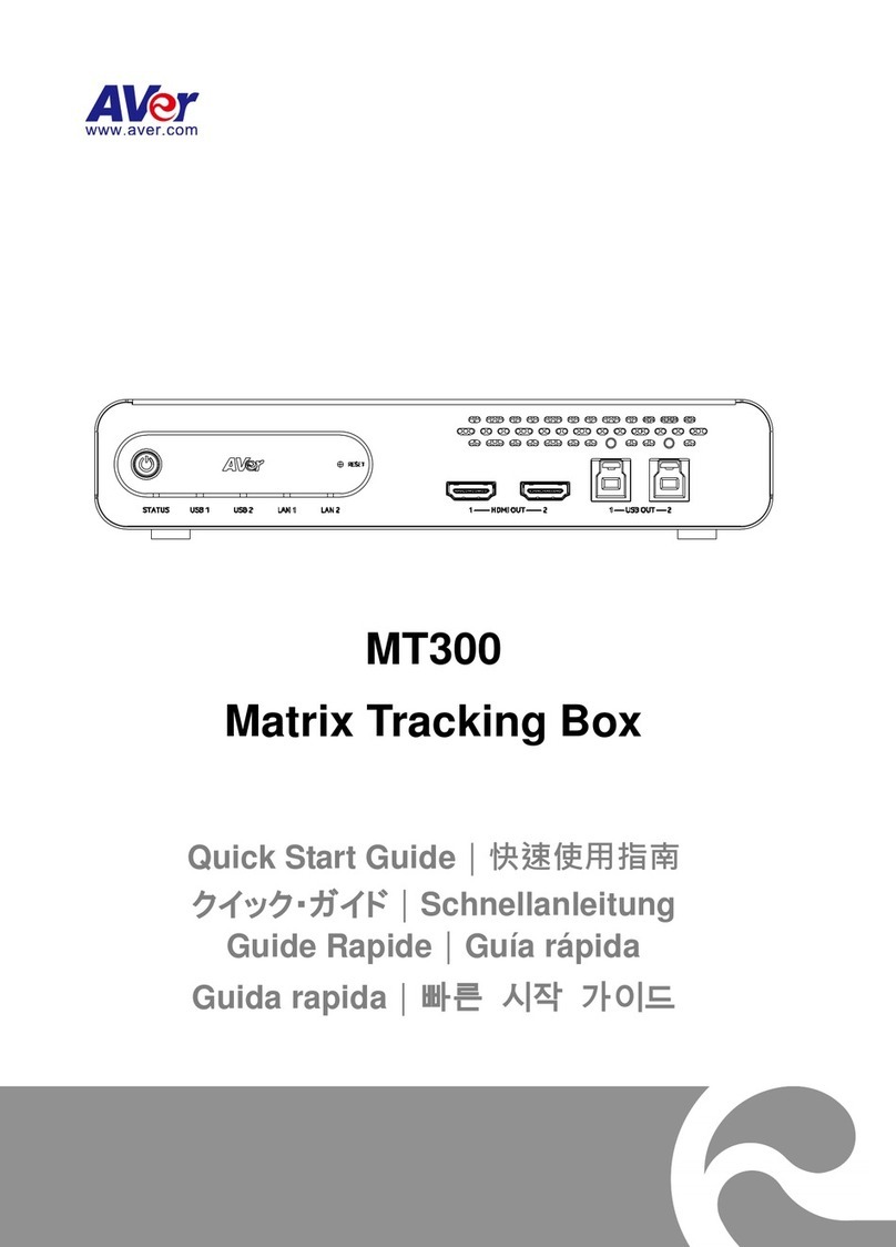 AVer MT300 quick start guide