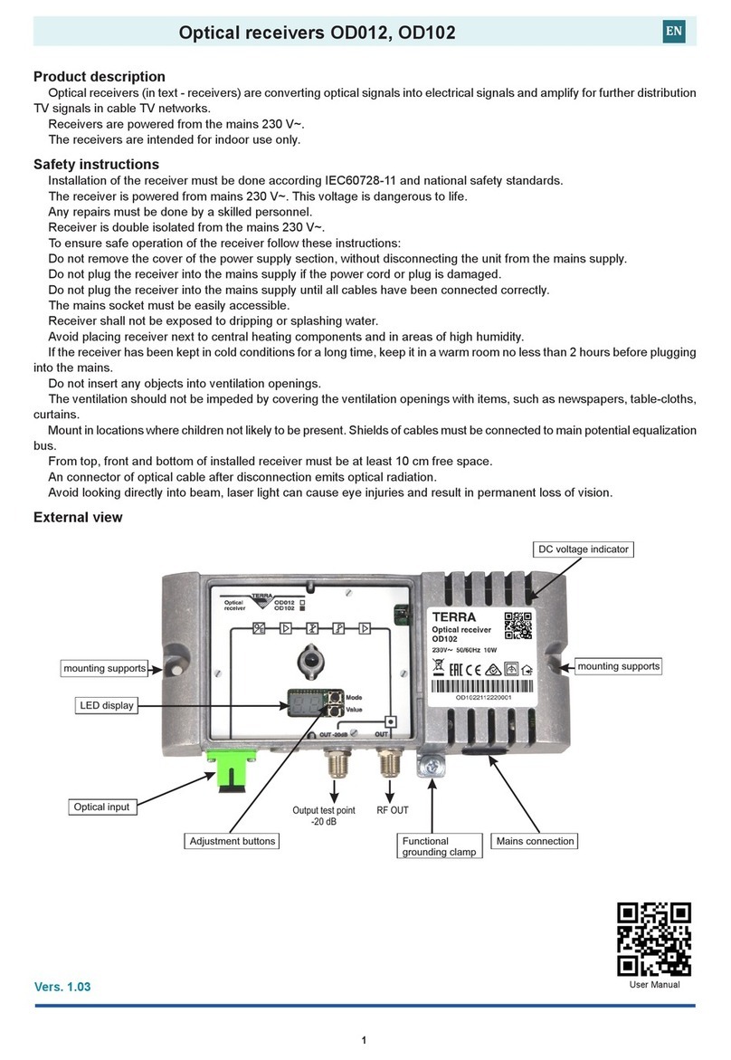 Terra OD012 instructions