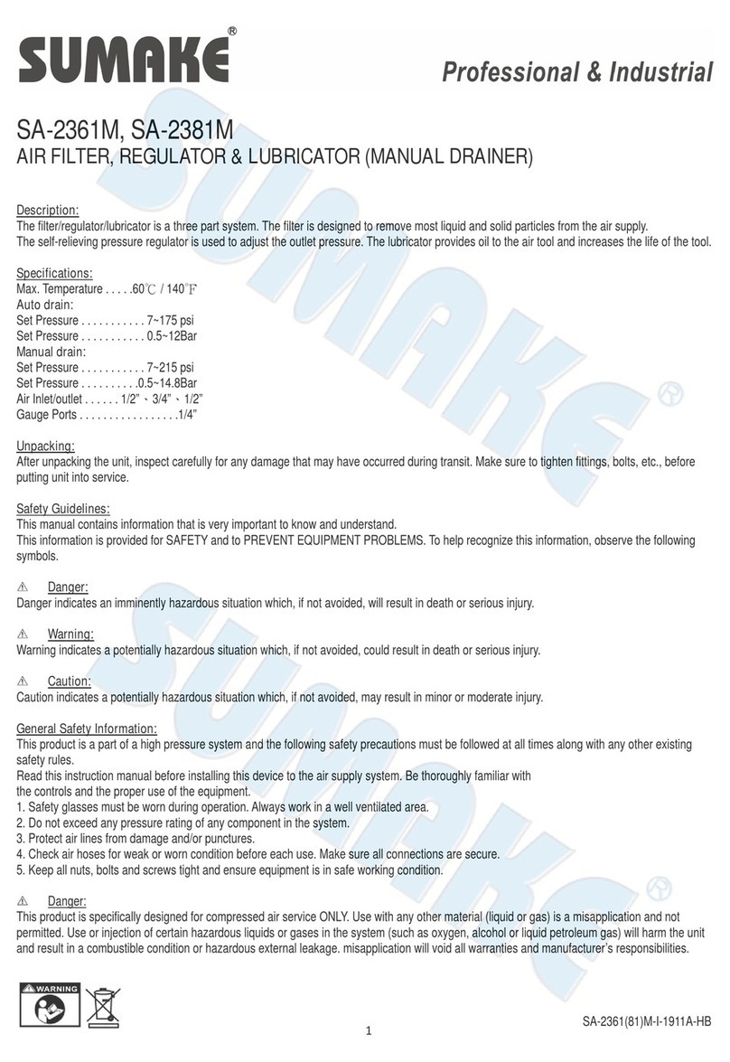 Sumake SA-2381M quick start guide