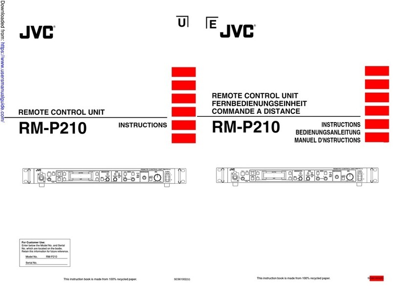 JVC RM-P210 User manual