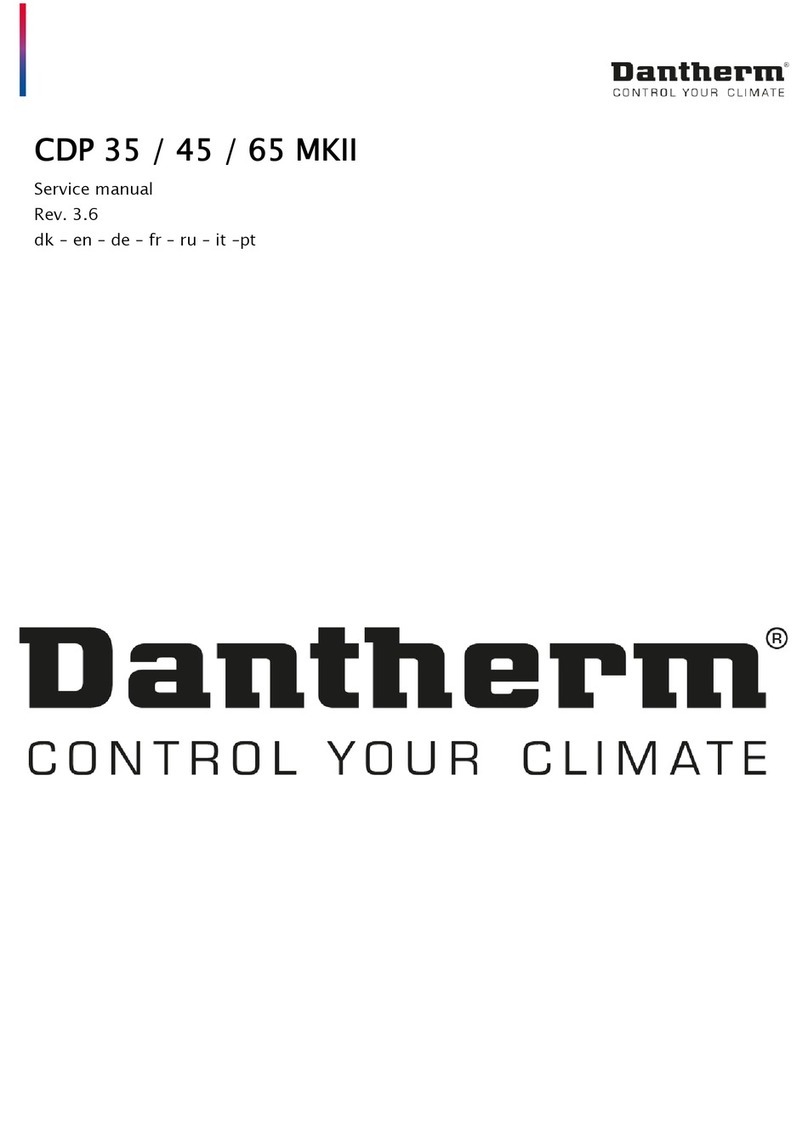 Dantherm CDP 35 MKII Service manual