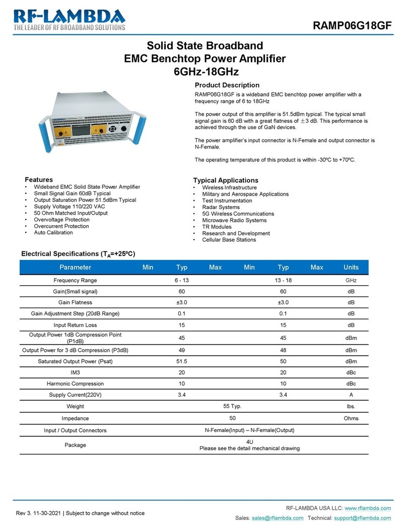 RF-Lambda RAMP06G18GF User manual RF-Lambda RAMP06G18GF User manual