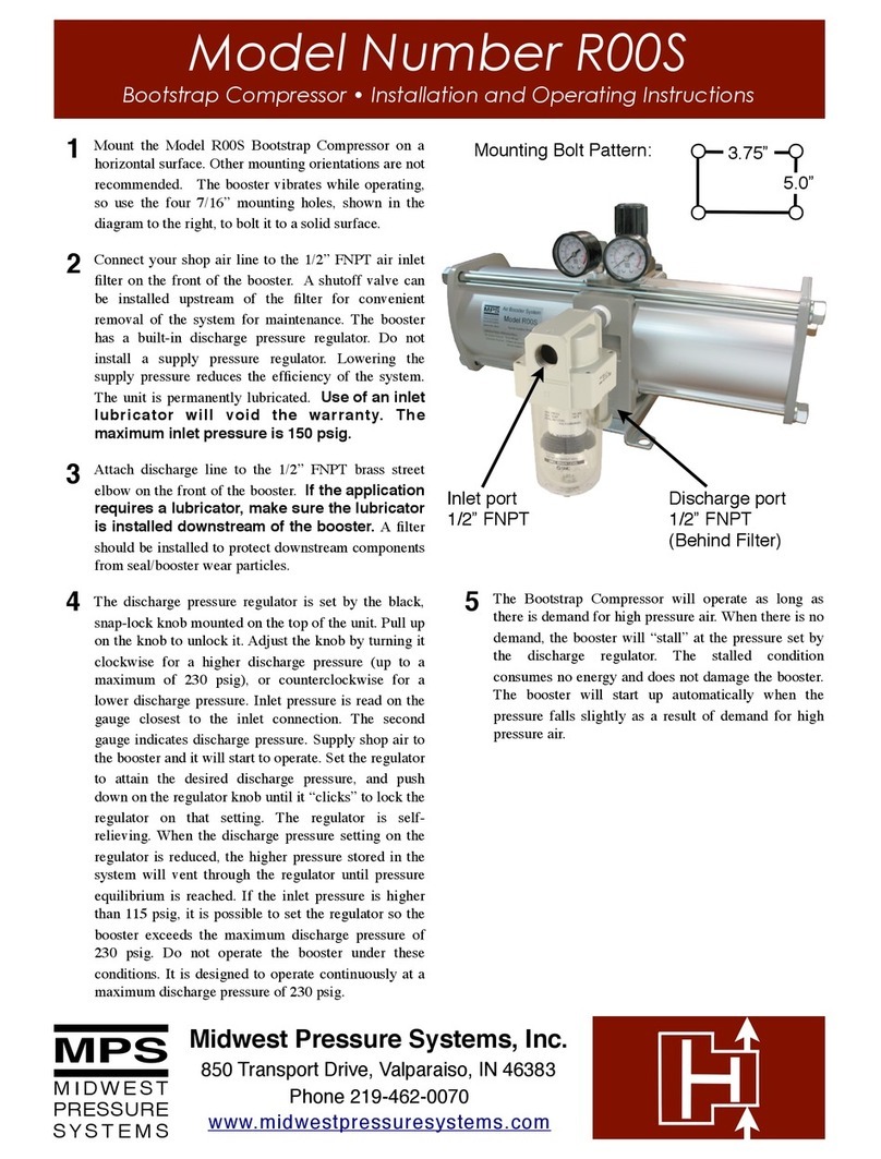 MPS R00S User manual