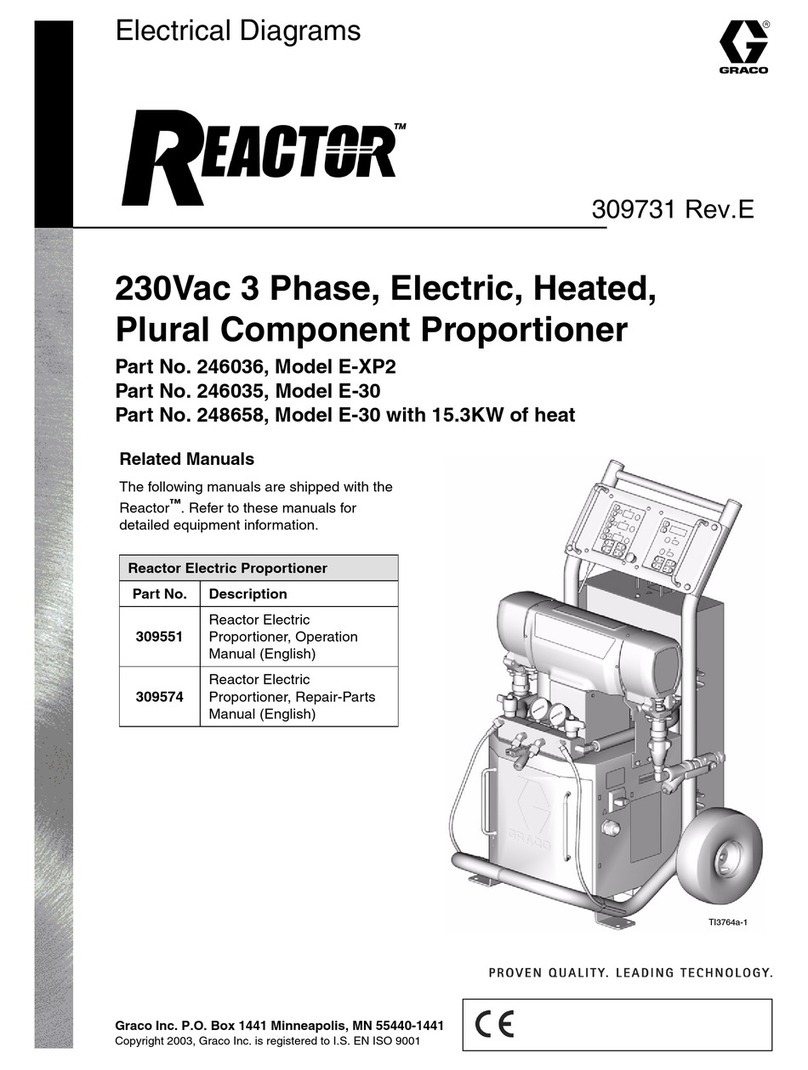 Graco REACTOR E-XP2 Electrical diagrams