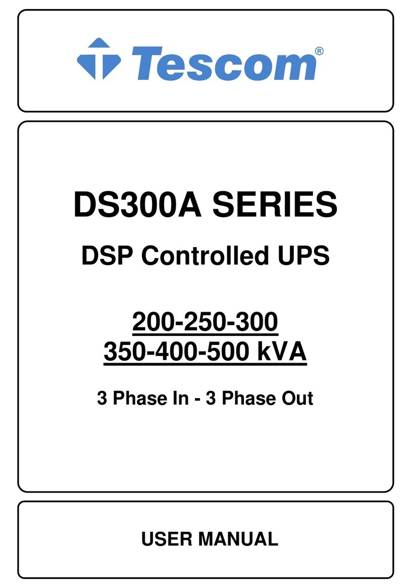 Tescom DS3250A User manual