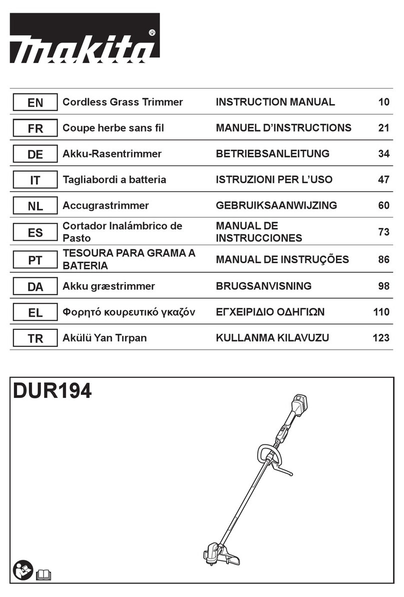 Makita DUR194ZX2 User manual