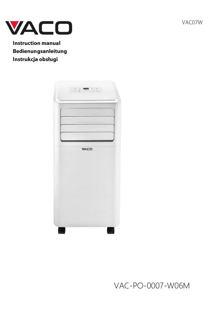 Vaco VAC07W User manual