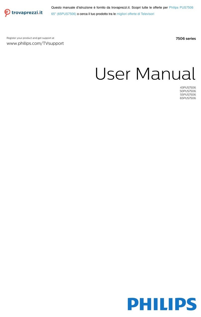 Philips PUS7506 User manual Philips PUS7506 User manual