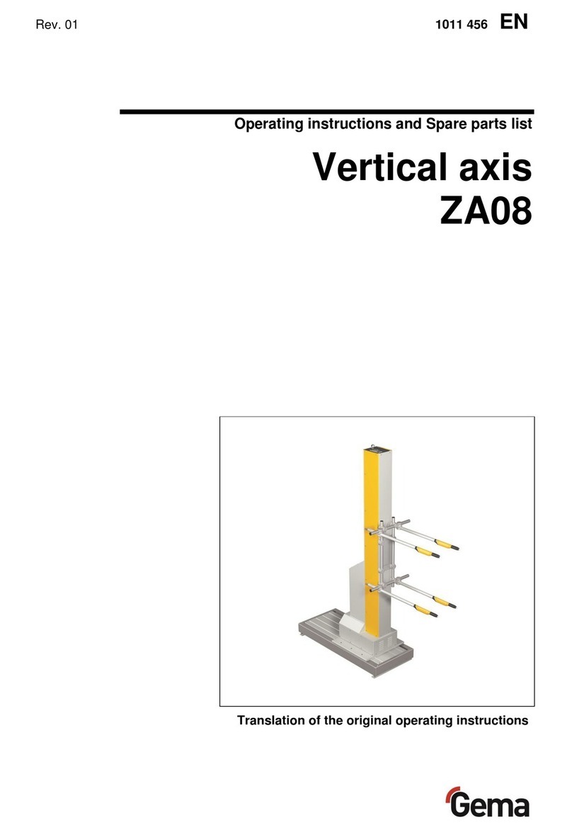 Gema ZA08 Guide