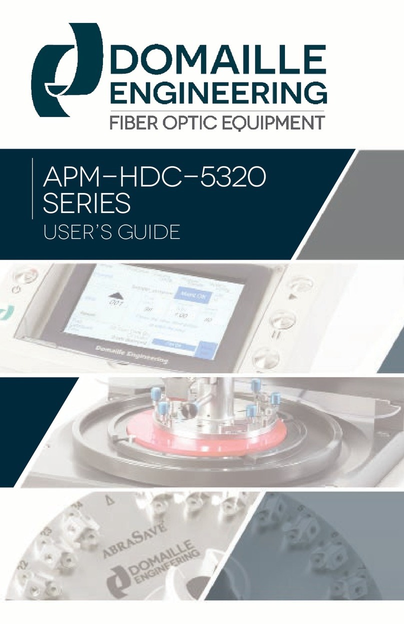 DOMAILLE ENGINEERING APM-HDC-5320 Series user guide