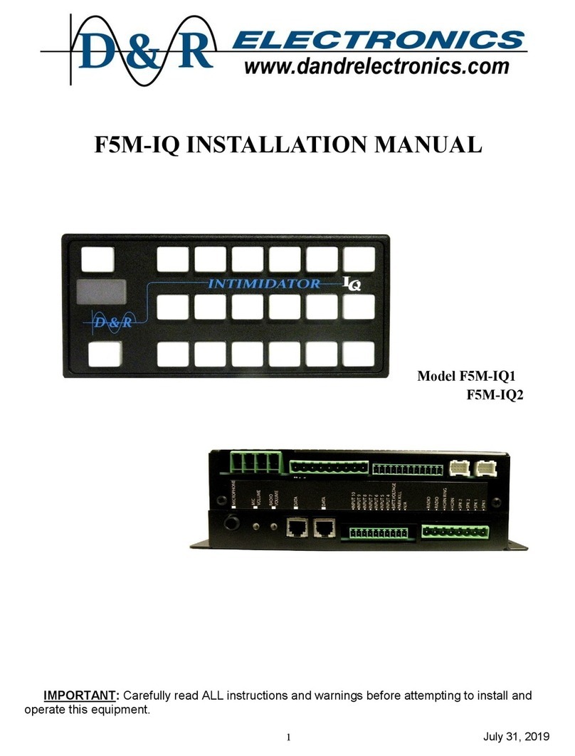D&R ELECTRONICS F5M-IQ User manual