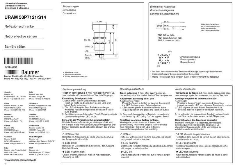 Baumer URAM 50P7121/S14 User manual