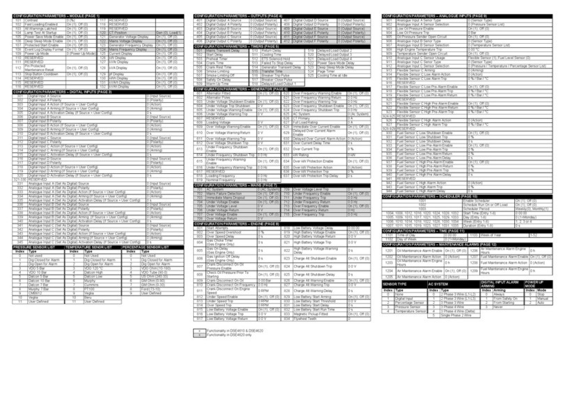 DEEP SEA ELECTRONICS DSE4610 installation instructions