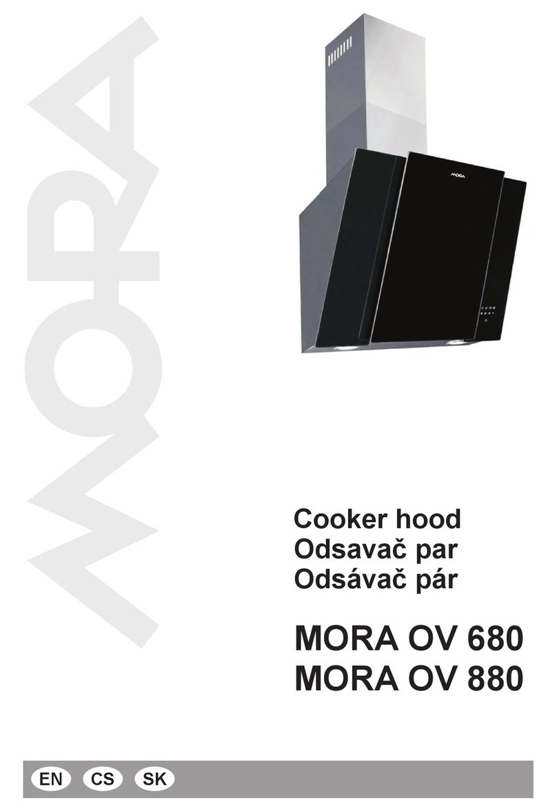 Mora OV 680 User manual