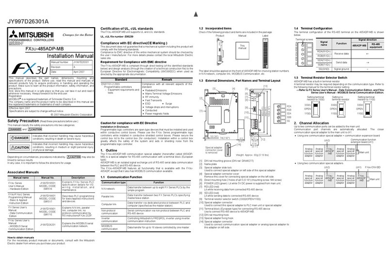 Mitsubishi FX3U-485ADP(-MB) installation manual