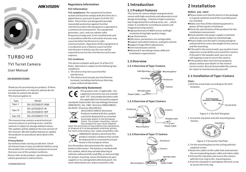 HIK VISION TURBO HD DS-2CE56D1T-IRP User manual
