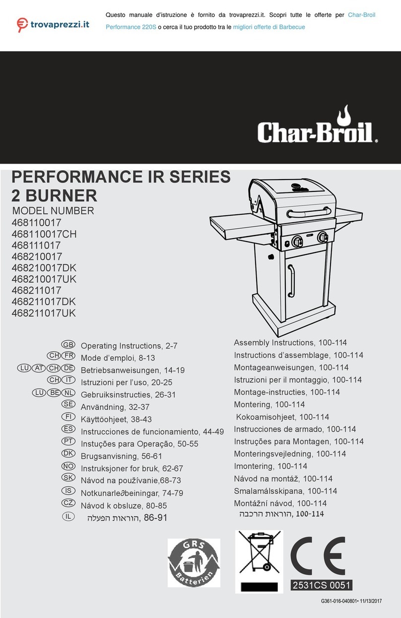 Char-Broil PERFORMANCE 220S operating instructions