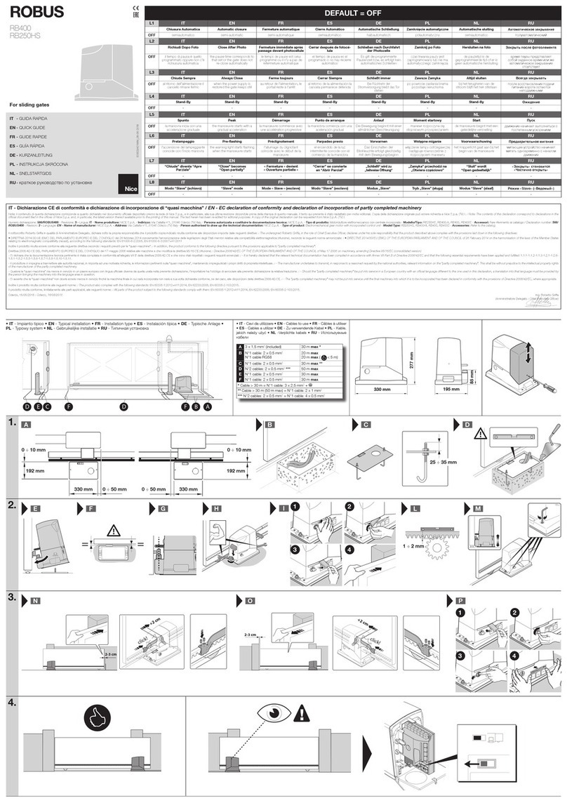 Nice ROBUS RB250HS User manual