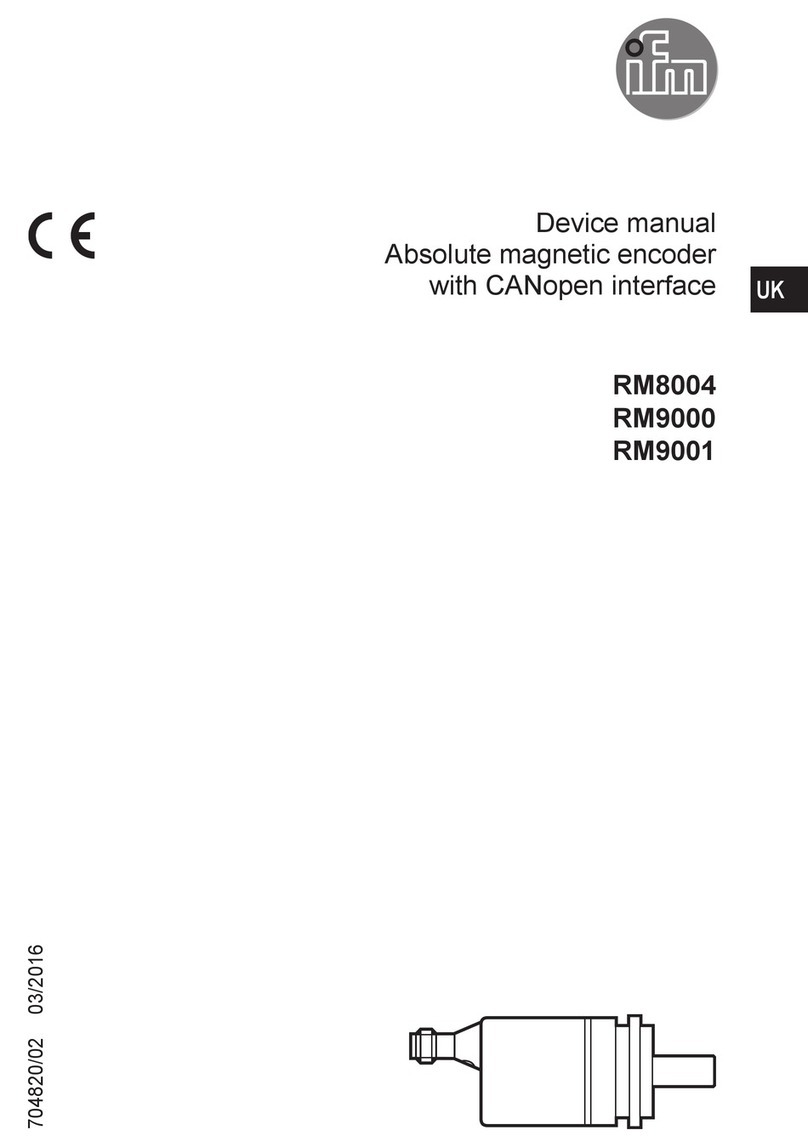 IFM RM8004 Device manual
