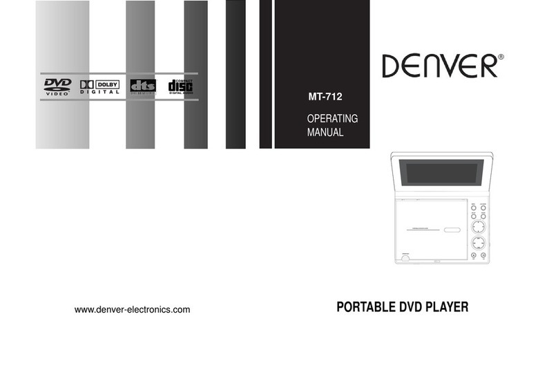 Denver MT-712 operating manual
