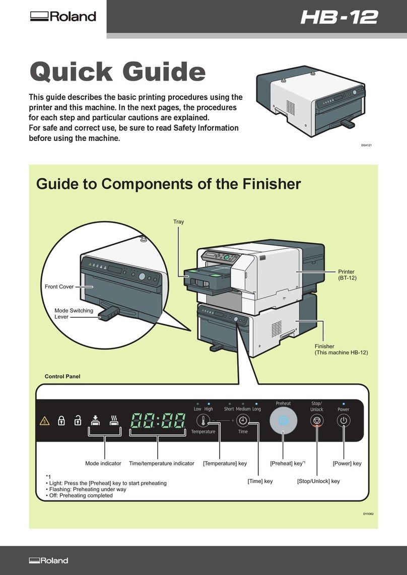 Roland HB-12 User manual