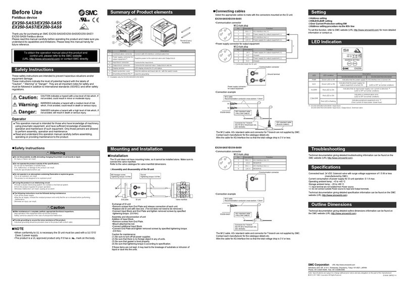 SMC Networks EX250-SAS7 User manual