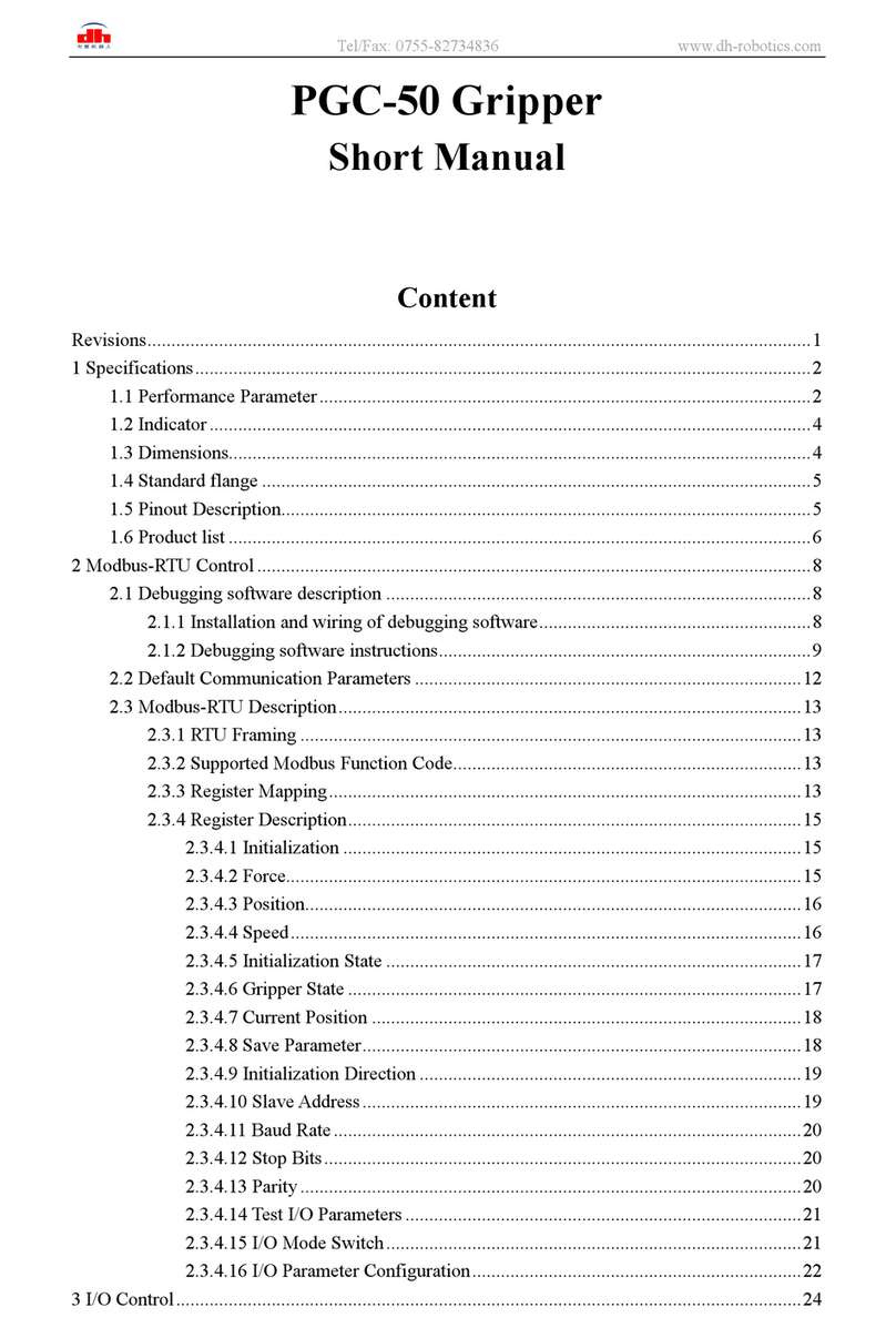 DH PGC-50 Short manual