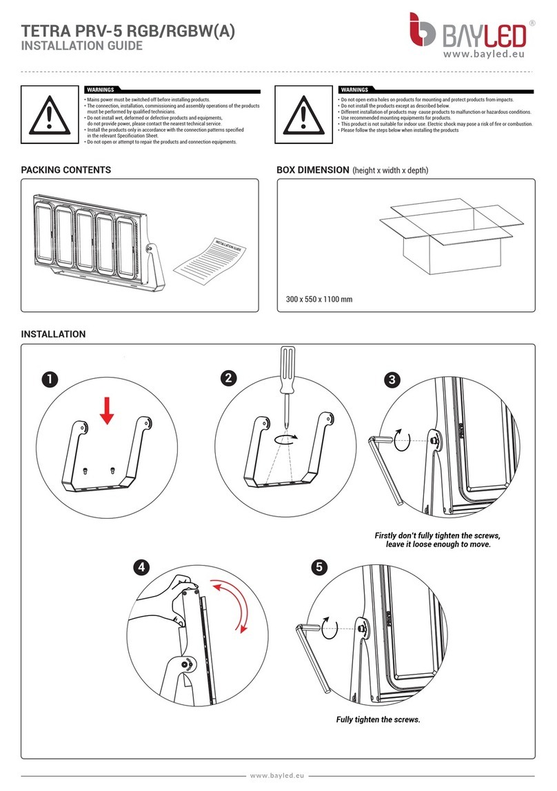 BAYLED TETRA PRV-5 RGB User manual