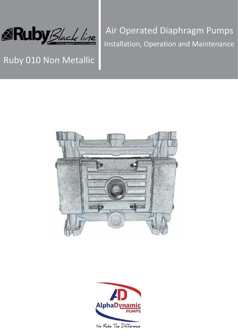 ALPHA DYNAMIC PUMPS Ruby Black Line 010 Non Metallic User manual