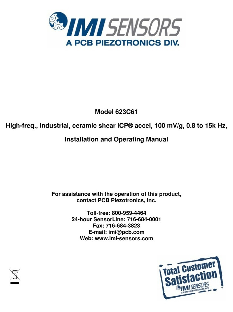 PCB Piezotronics IMI SENSORS 623C61 Installation and operating manual