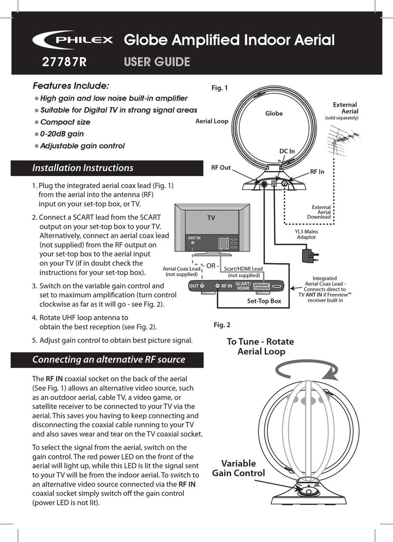 Philex 27787R user guide