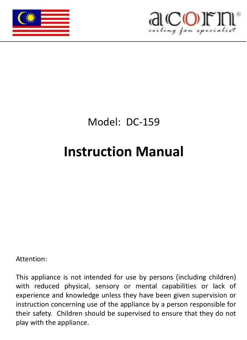 Acorn DC-159 User manual
