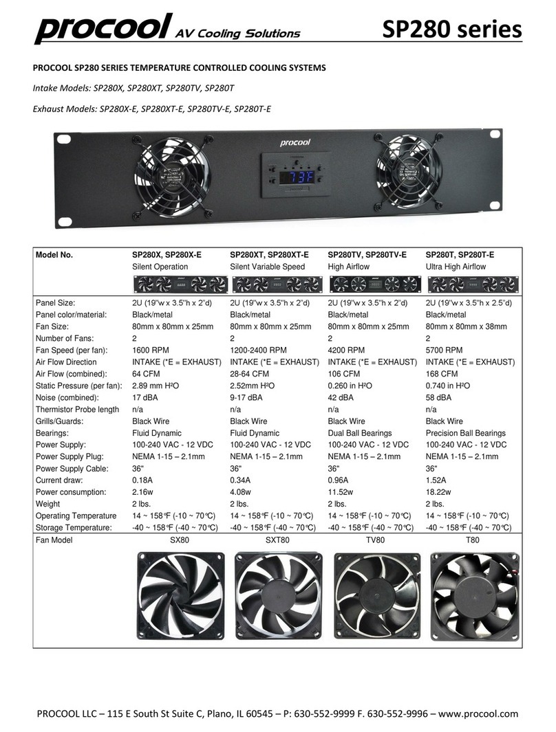 Procool SP280X instructions